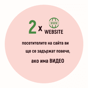 Видеата задържат посетителите в сайта Ви | Webselo.com™ – Уебсайтове, онлайн магазини и дигитален маркетинг Видео маркетингът спомага за задържане на потребителите повече време в сайта Ви