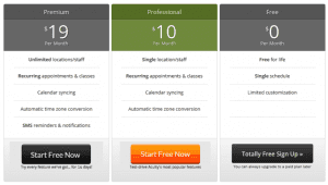 Лендинг страница - съвети | Webselo.com™ – Уебсайтове, онлайн магазини и дигитален маркетинг Лендинг страница - съвети