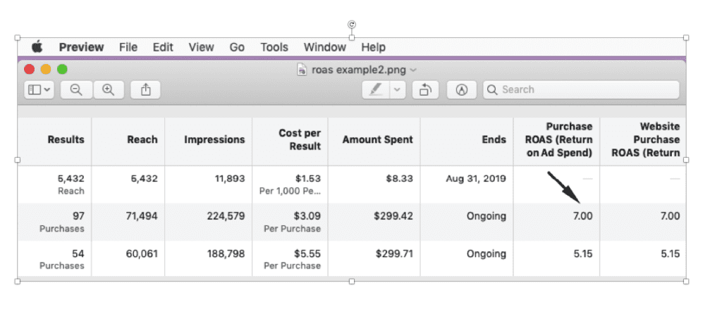 примерен роас във фейсбук реклама | Webselo.com™ – Уебсайтове, онлайн магазини и дигитален маркетинг отчет за роас във фейсбук реклама