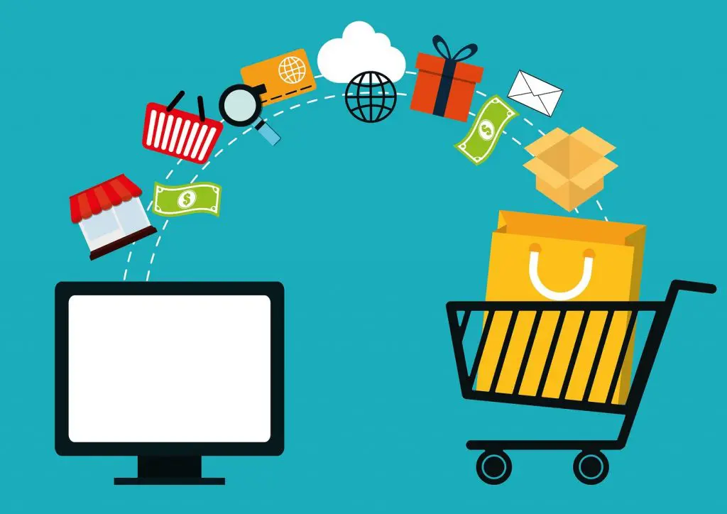 eCommerce, електронна търговия | Webselo.com™ – Уебсайтове, онлайн магазини и дигитален маркетинг електронна търговия