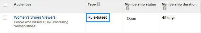 аудитории в google analytics, базирани на правило аудитории | Webselo.com™ – Уебсайтове, онлайн магазини и дигитален маркетинг audiences google analytics, google ads