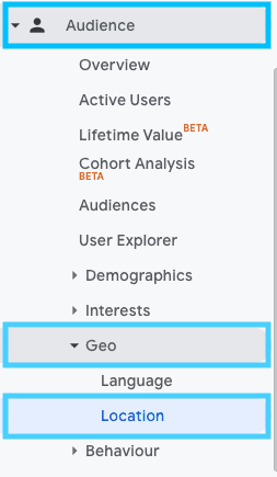 географски особености на аудиториите в google analytics | Webselo.com™ – Уебсайтове, онлайн магазини и дигитален маркетинг настройване на аудиториите по география