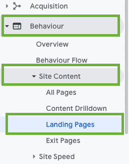 поведение на потребителя в google analytics | Webselo.com™ – Уебсайтове, онлайн магазини и дигитален маркетинг поведение на потребителя в гугъл аналитикс