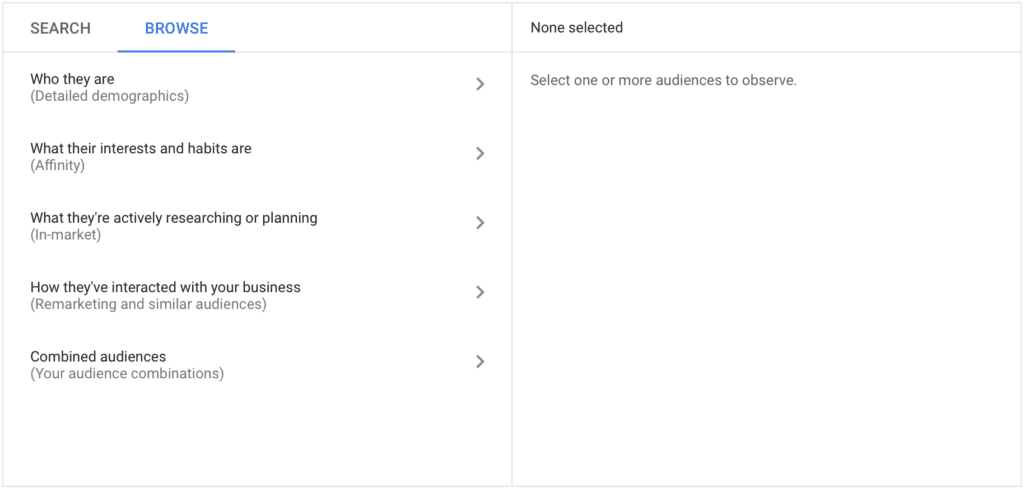създаване на аудитории в google ads, audiences google ads | Webselo.com™ – Уебсайтове, онлайн магазини и дигитален маркетинг създаване на аудитории в гугъл адс