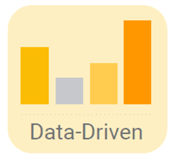 Data-Driven | Webselo.com™ – Уебсайтове, онлайн магазини и дигитален маркетинг