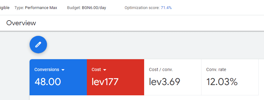 Множество Performance Max кампании | Webselo.com™ – Уебсайтове, онлайн магазини и дигитален маркетинг Добри практики при управлението на две Performance Max кампании
