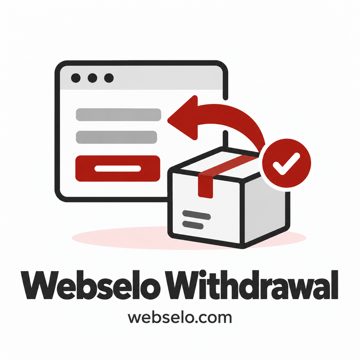 Webselo Withdrawal — лесен отказ от договор и връщания за WooCommerce