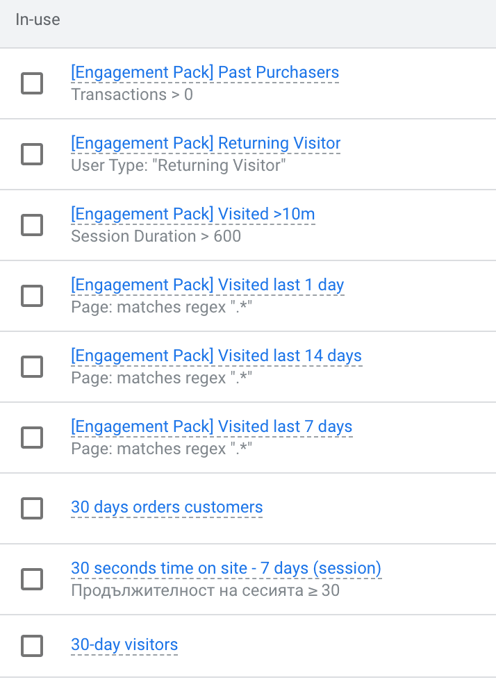 видове аудитории в google ads
