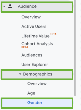 настройка на bounce rate спрямо демограгфски показател
