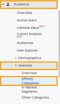 показател bounce rate по интереси