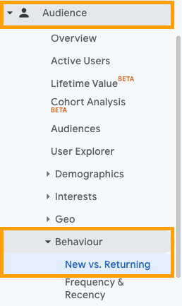 аудитории в google analytics