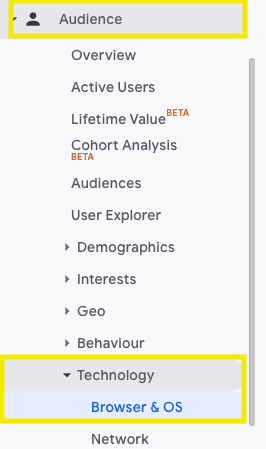 аудитории в google analytics