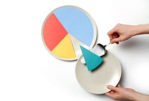 как да изберем пазарен сегмент