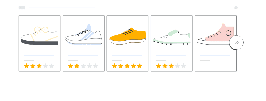Product ratings в Google Shopping реклама