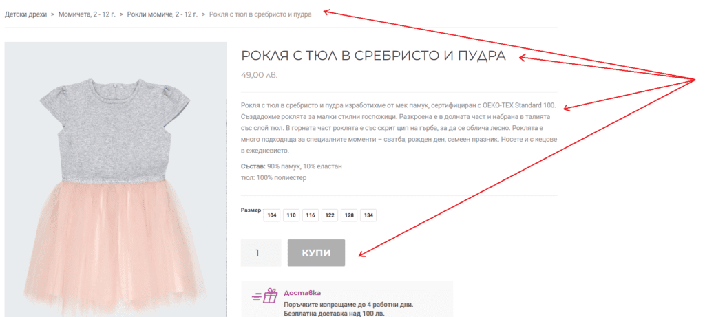 Визуална йерархия на продуктова страница